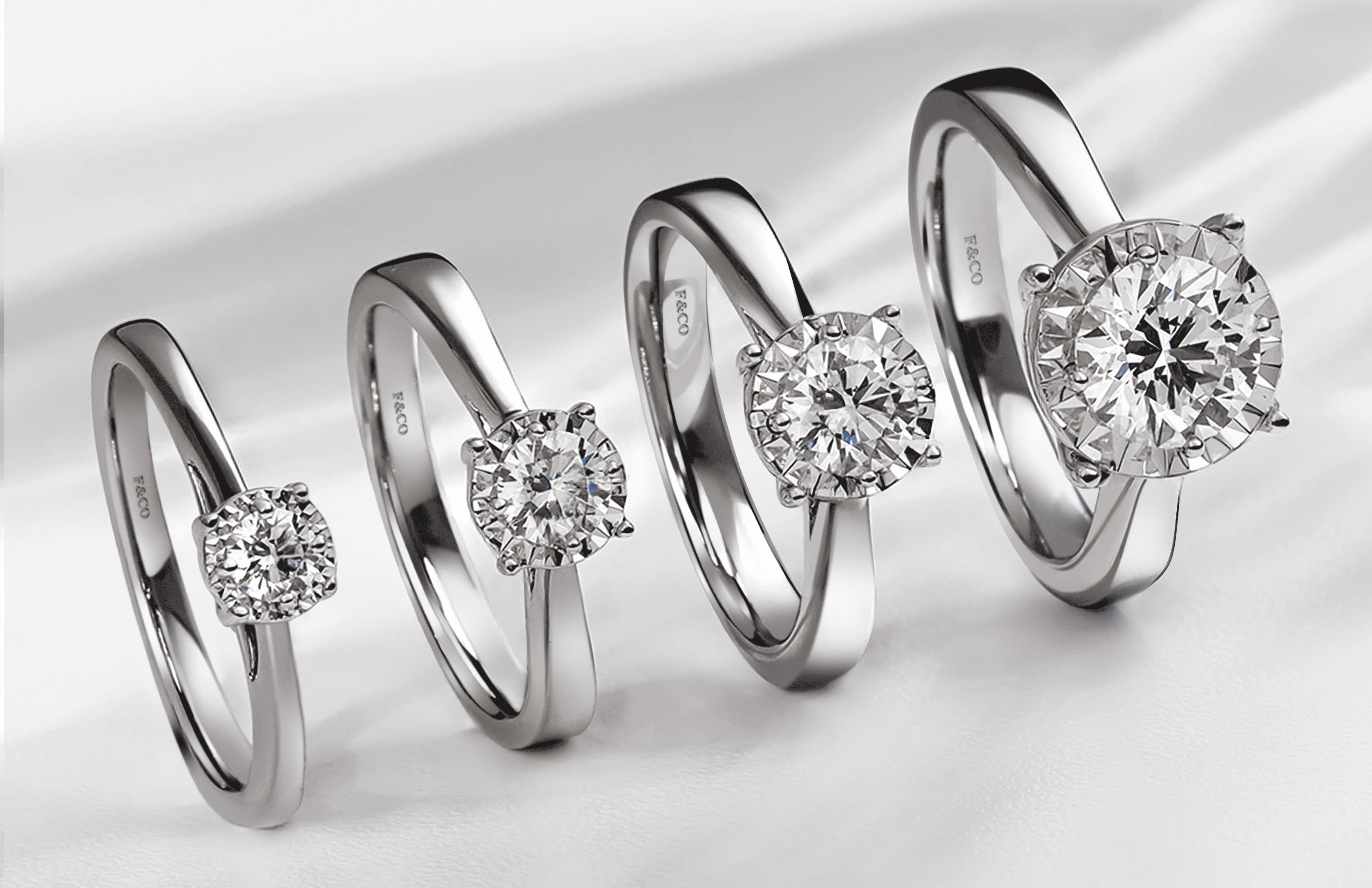 Cara Menentukan Ukuran Cincin Untuk Pria dan Wanita yang Tepat agar Nyaman Dikenakan
