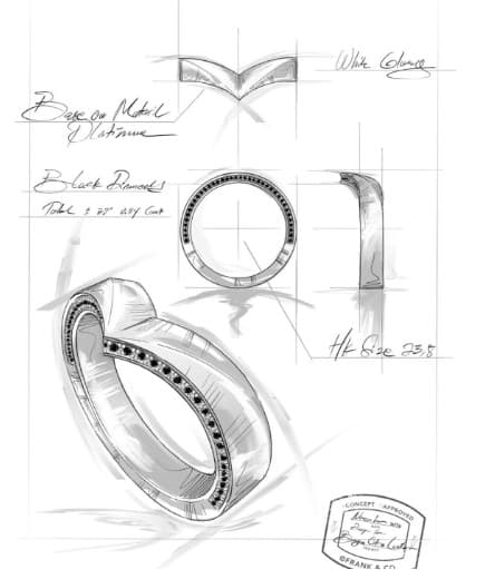 Mengenal Keunikan dan Sejarah Berlian Hitam