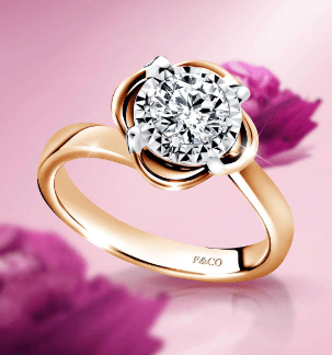 Mengenal 4C, Eksplorasi Mendalam Tentang Kualitas Berlian