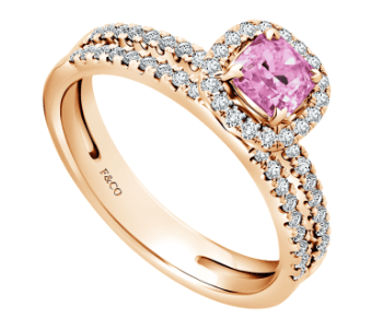 Memahami Daya Tarik dan Pesona Romantis Pink Sapphire