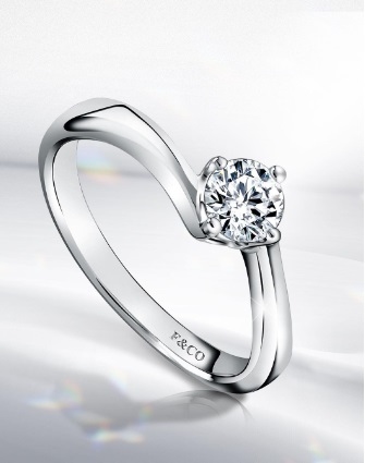 Grade Berlian: Memahami Perbedaan Antara Setiap Tingkatan