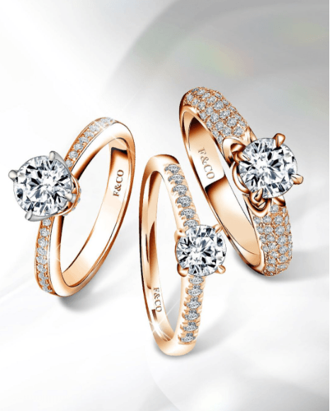 Mudah! Cara Mengukur Diameter Lingkar Jari Untuk Cincin