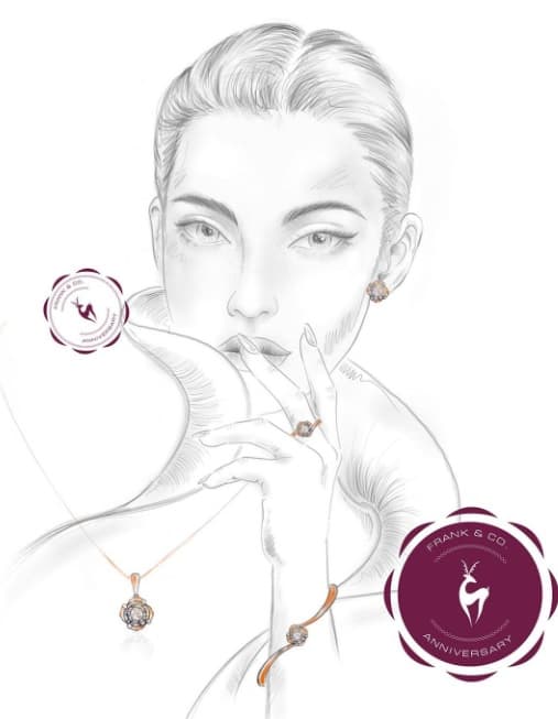 Keindahan Tak Tergantikan dari Set Perhiasan Berlian yang Mewah dan Berkelas